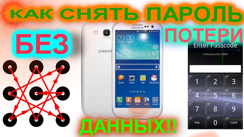 Проверять байт код android что это